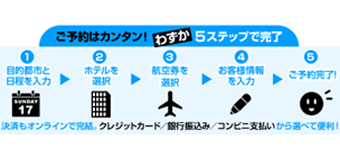 ポイント04